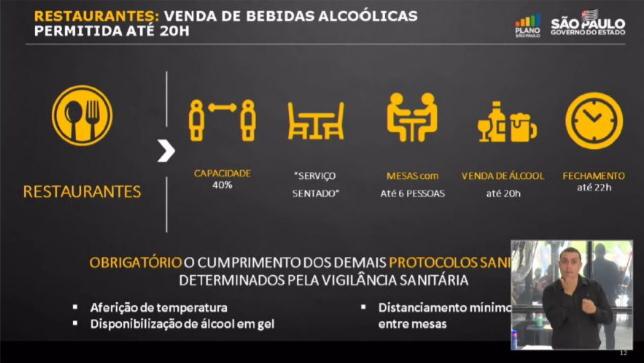 No momento, você está visualizando Cidades do CONDEMAT vão alterar horário do comércio a partir de segunda-feira