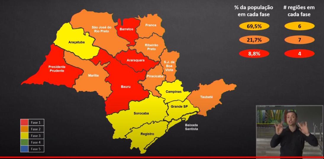 Leia mais sobre o artigo Região se mantém na Fase Amarela e tem nova flexibilização em restaurantes