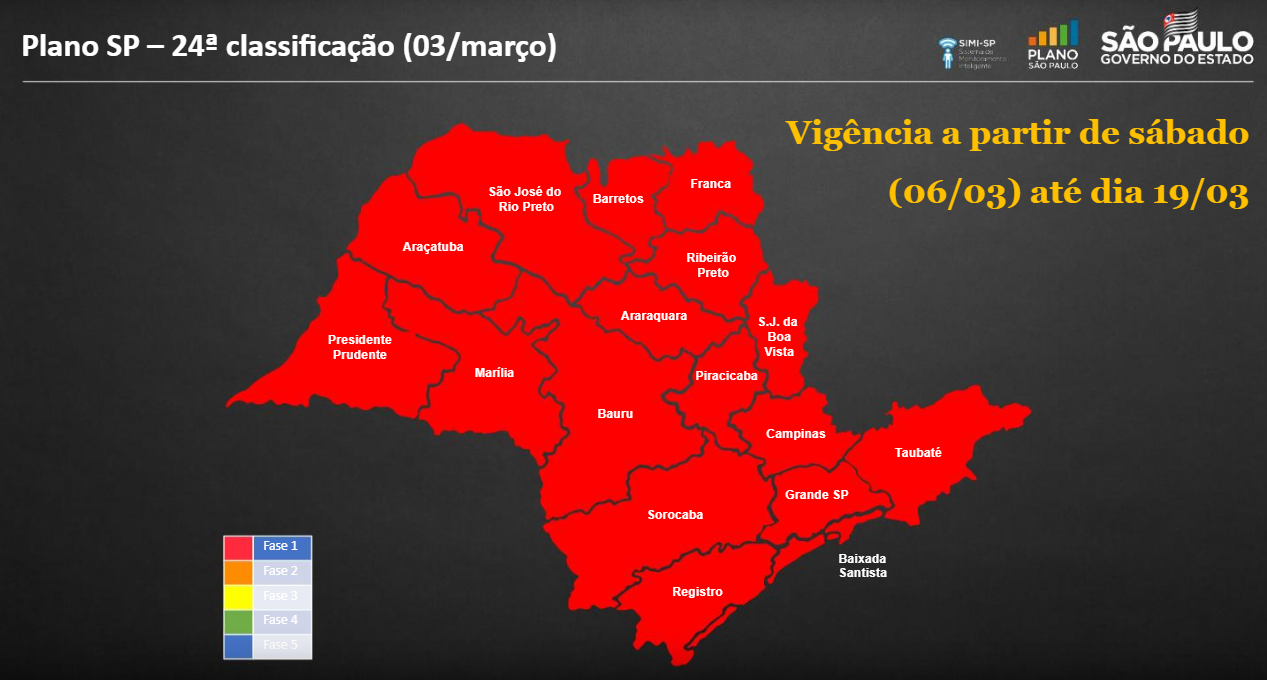 No momento, você está visualizando Região entra na fase vermelha a partir de sábado; prefeitos discutirão ampliação das restrições
